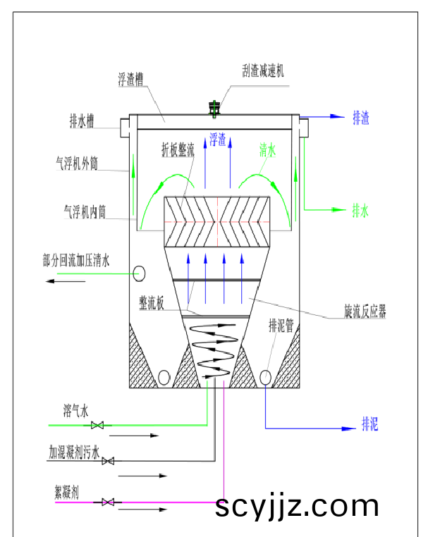 圖片(pian)9.png